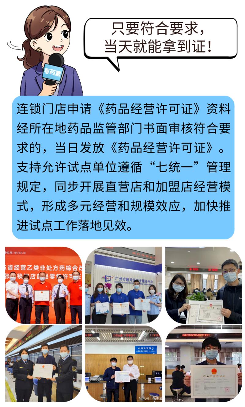 广州现在买药这么难吗,广东人买药更方便