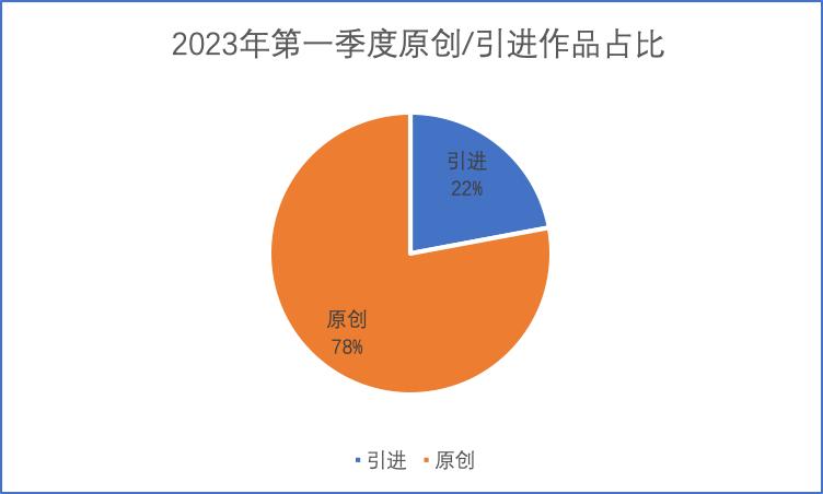 百道网图书,2021年11月百道好书榜少儿类