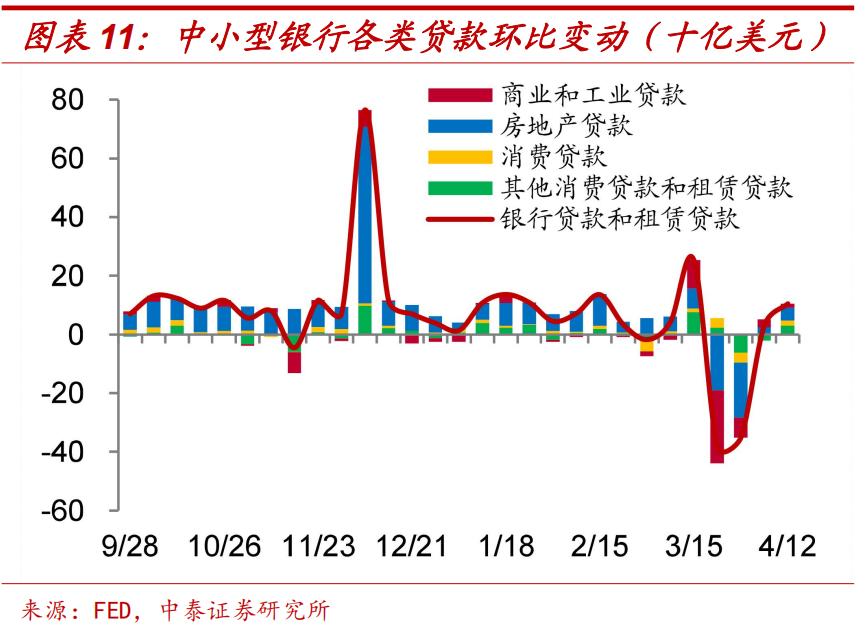 李迅雷谈中国通胀,李迅雷谈今年通胀压力不大