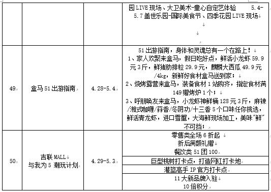 长沙夜市还是五一广场值得逛,长沙五一哪里好逛