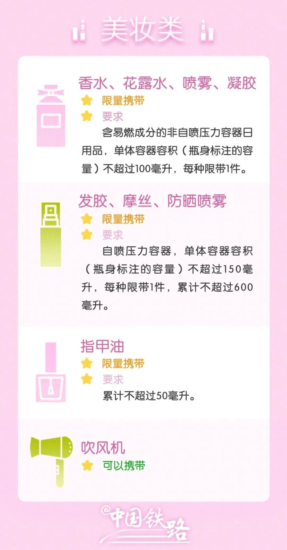 出发前忘记带走重要的东西,出发前身份证丢了