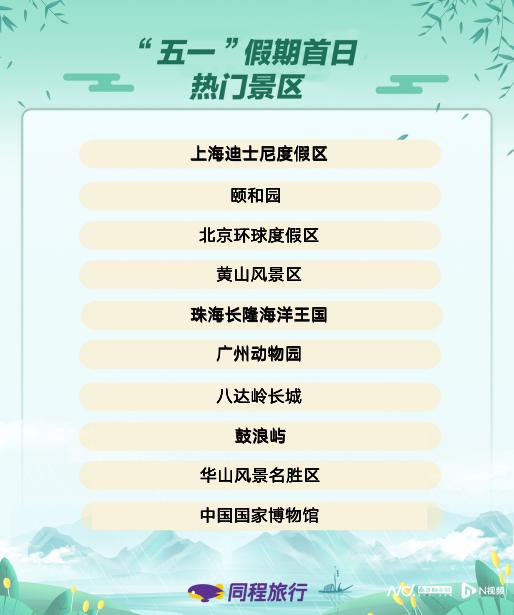 今年五一广东各沙滩游客多吗,广东五一假期有什么地方可以去玩
