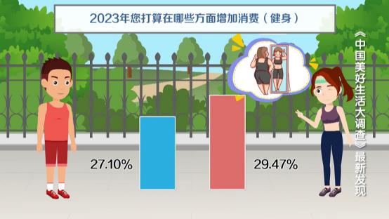 昆明玩乐又能健身的好去处,昆明适合健身的地方