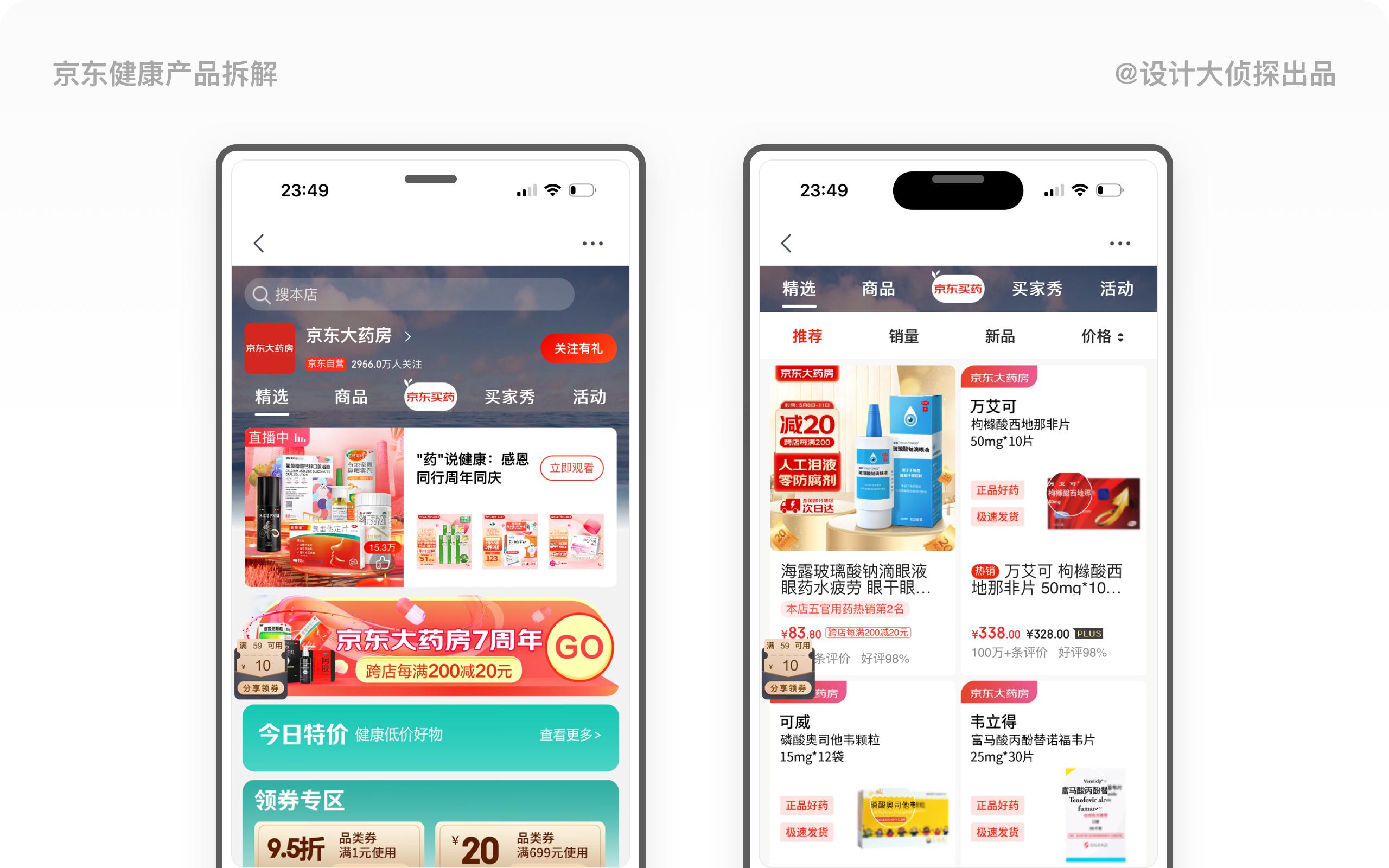 京东健康估值2000亿是怎么来的,京东健康估值2000亿怎么来的