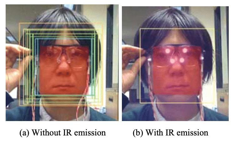 为了不让老大哥看自己，老外搞起了反监控时尚