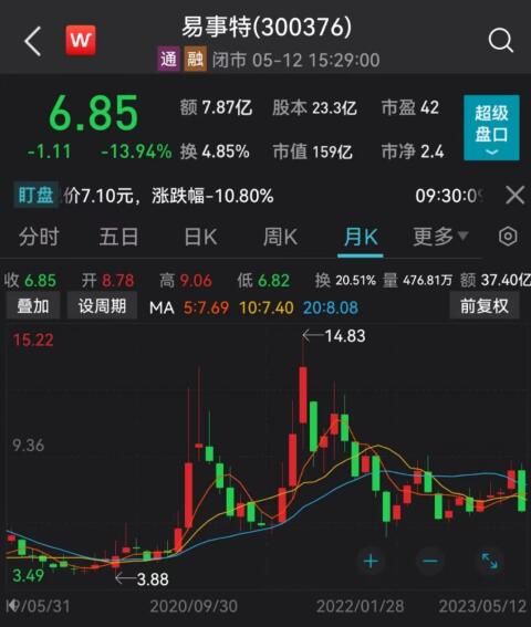 a股迎来利好事件,a股迎来历史上最强监管