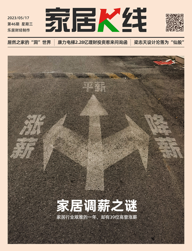 2022年董事长薪资排名,家居高管