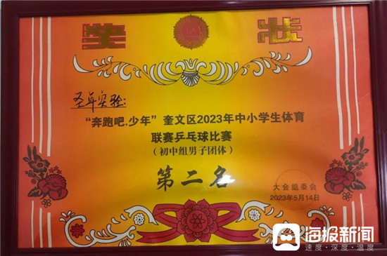 潍坊市圣卓实验学校,奎文圣卓足球实验学校