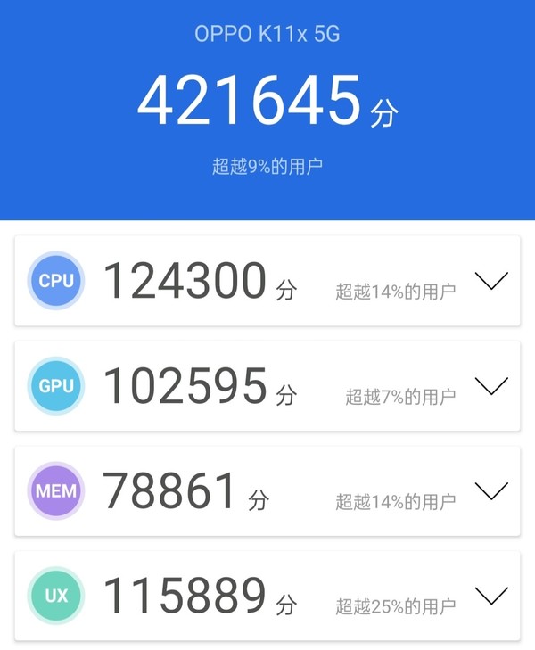 oppok11x一亿像素测评,oppok11x性能