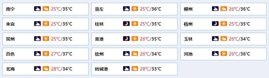 早读七点（2023.5.29）丨医生公示栏学历为“祖传”？医院回应