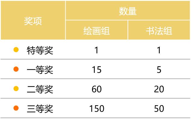 新华保险少儿书画大赛获奖名单,健康向未来书法作品