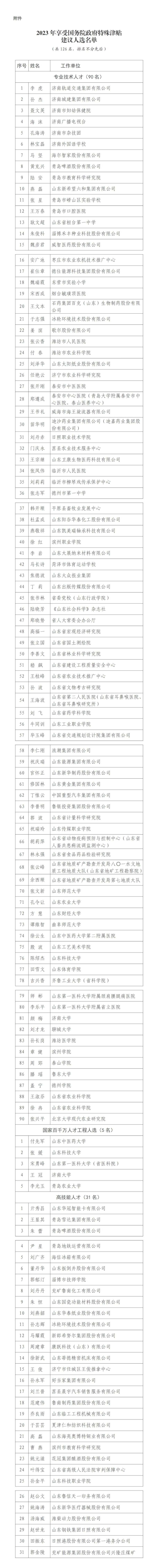 齐鲁电视台每日新闻天气预报,齐鲁电视台天气预报今天