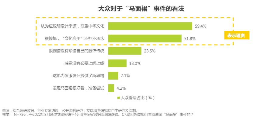 里程碑中国汽车,2021第五届中国品牌发展高峰论坛