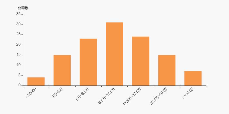 京能热力股票分红,京能热力中报预增