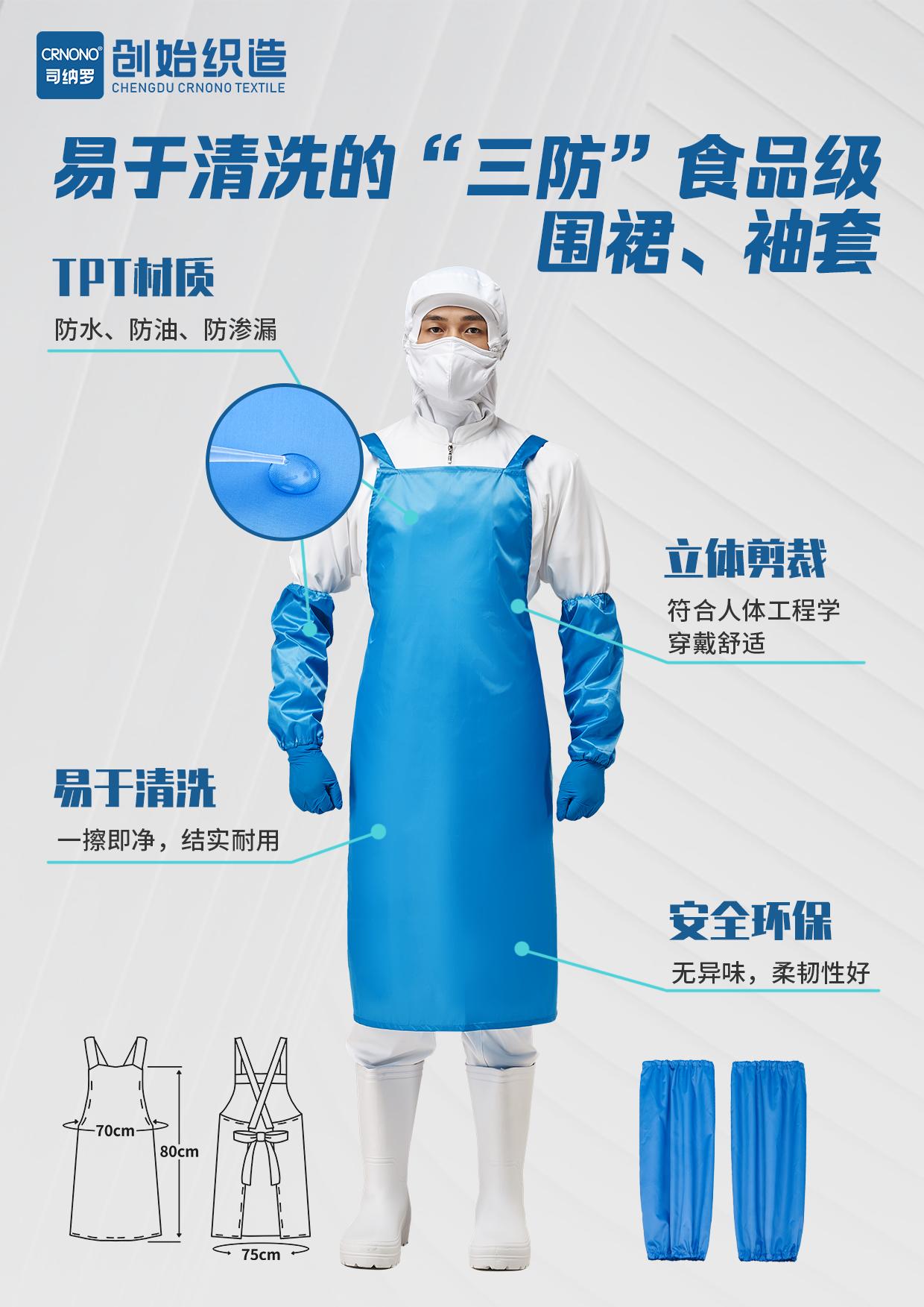 食品行业工作服穿戴规范,食品行业正确穿工作服流程