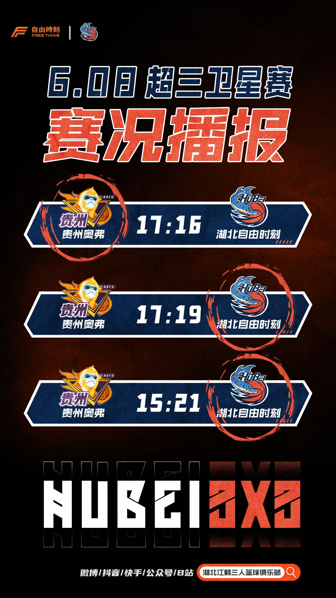 三对三篮球联赛国内,湖北三篮冠军赛