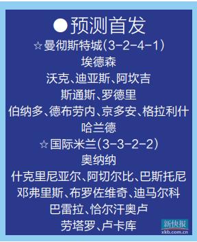 欧冠决赛开场曲国际米兰,2024年欧冠8强国际米兰