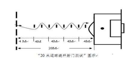 深圳观澜中学招生需要积分吗,深圳观澜高中有自主招生吗