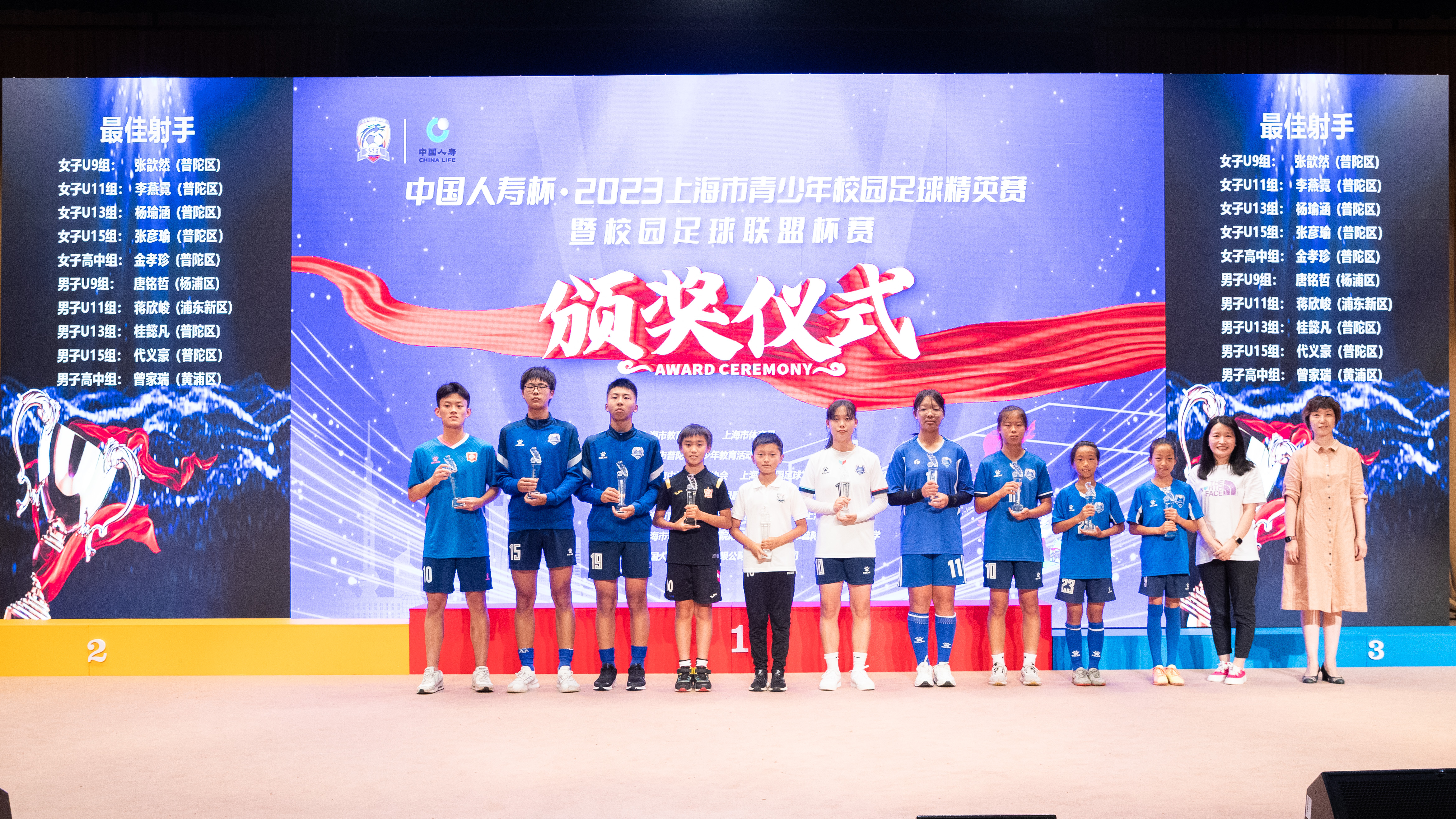 2022上海人寿杯足球赛,上海市中小学生足球锦标赛人寿杯