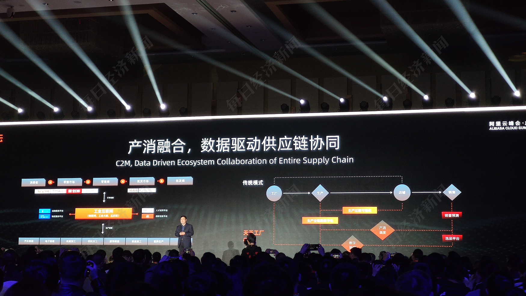 张勇谈阿里云的战略,阿里云与张勇