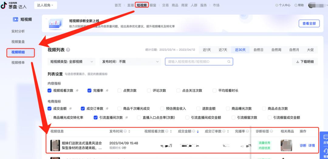 抖音图文红利还有多久,抖音带货的市场规模和发展趋势