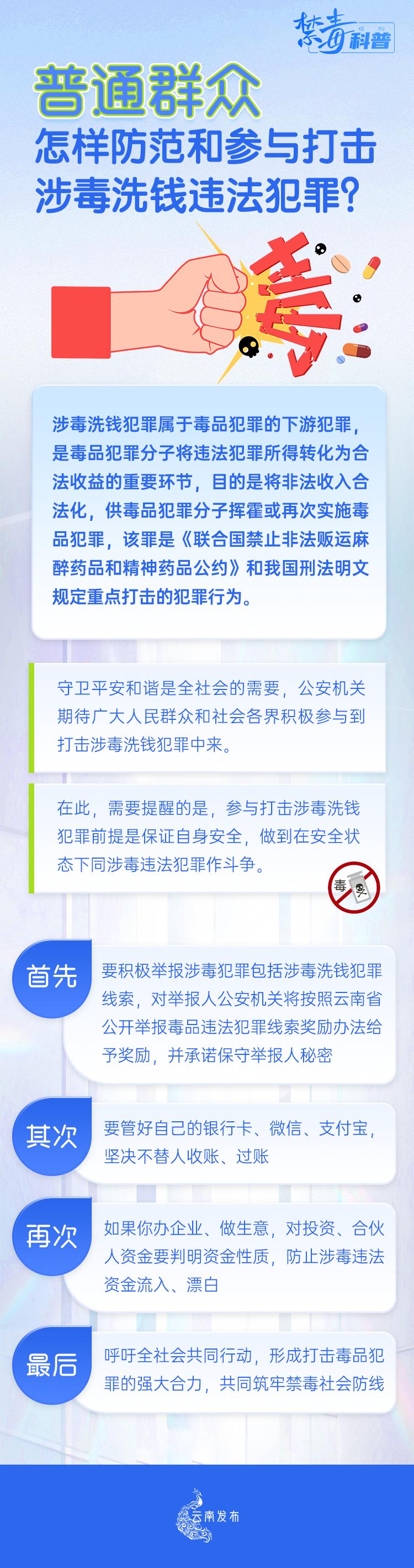 禁毒从我们每一个人做起,禁毒不负时代不惧未来