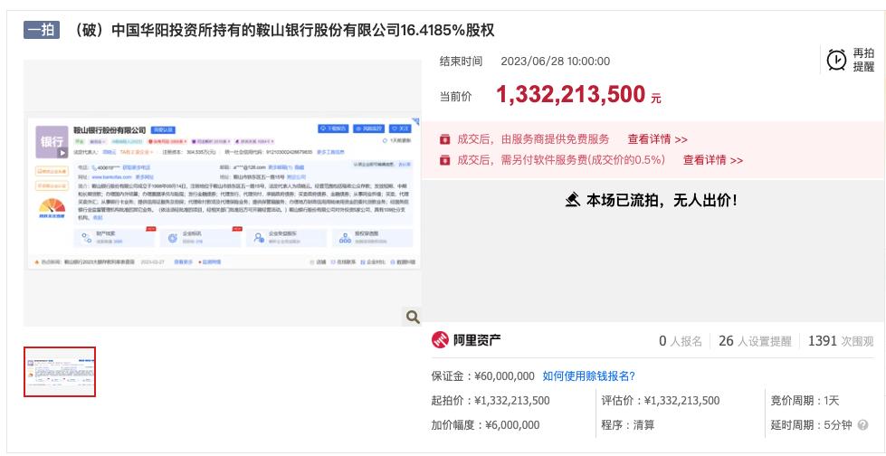 2018年鞍山银行股权拍卖公告,鞍山银行超13亿股权流拍