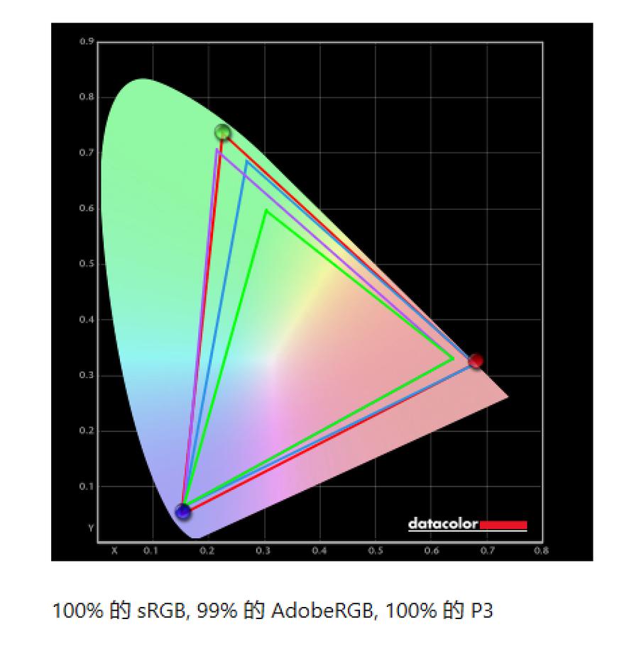 宏碁传奇x16笔记本,acer传奇轻薄本价格