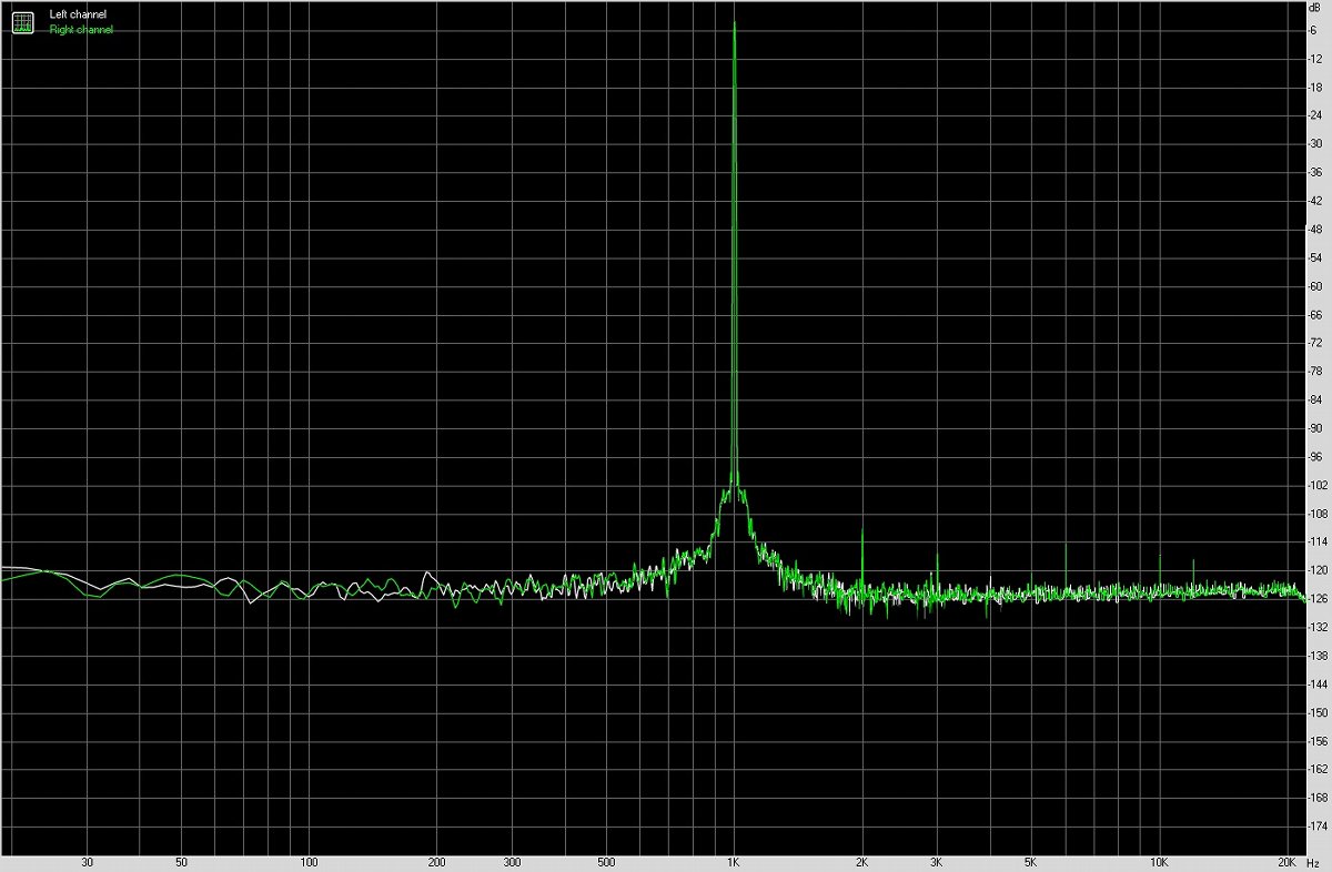 iqooneo8pro手机音质怎么样,iqooneo8pro测评玩机报告