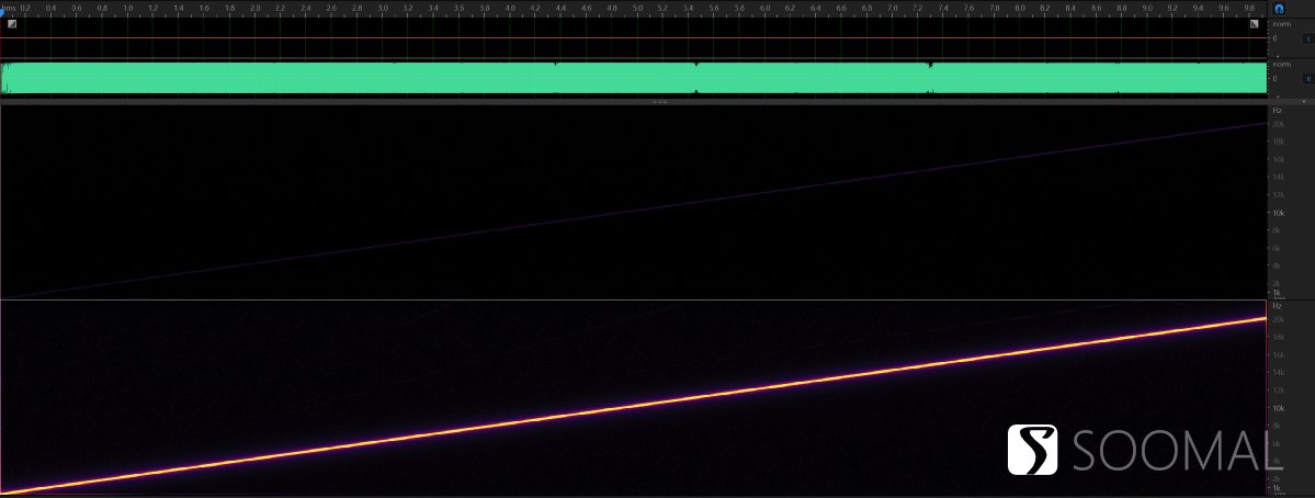 iqooneo8pro手机音质怎么样,iqooneo8pro测评玩机报告