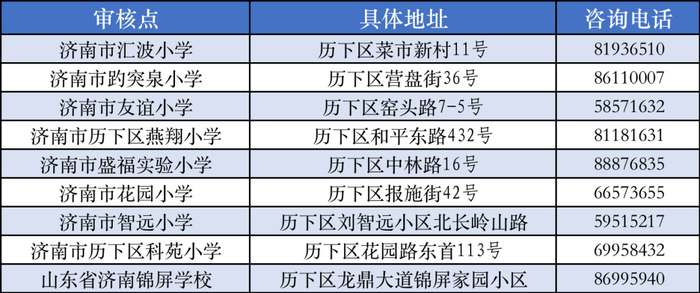 济南历下家长,历下区中小学报名
