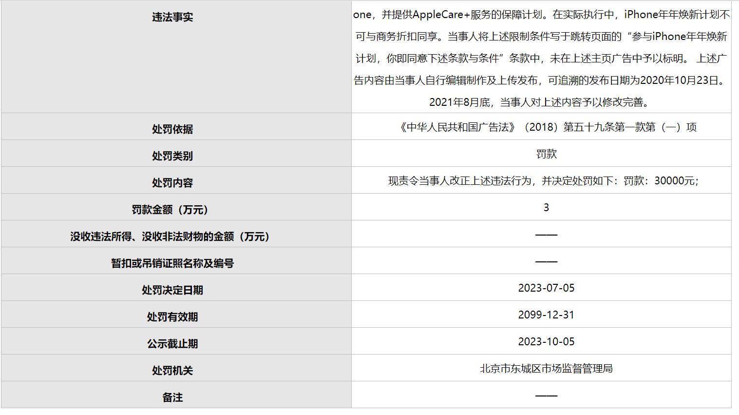 苹果年年焕新能退换吗,苹果官网年年焕新什么意思