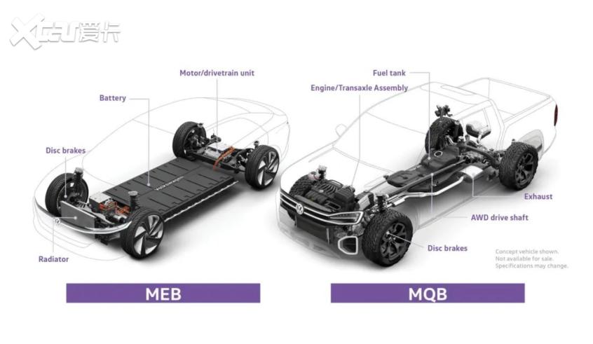 小白如何进入新能源汽车行业,告别燃油车全面电动化