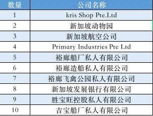 潘石屹置业百亿,潘石屹房地产视频