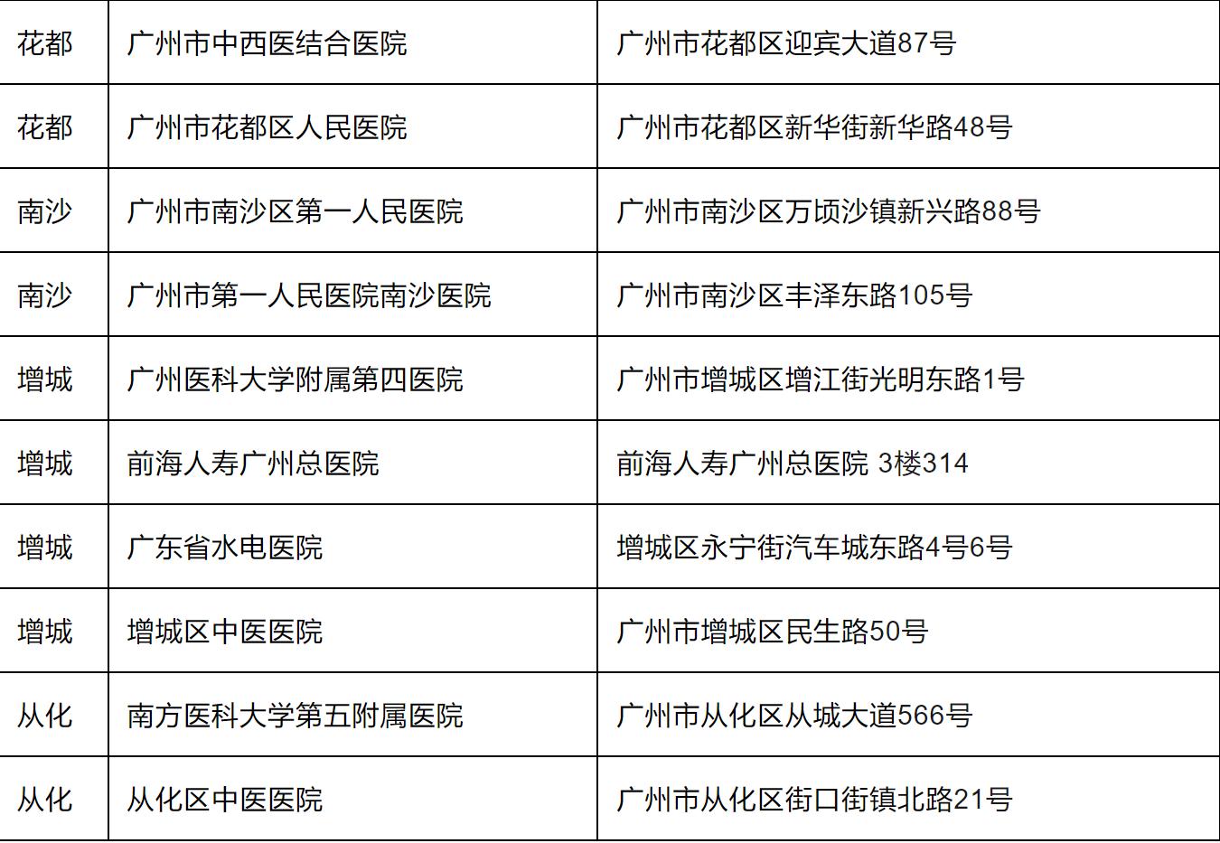 接到卫健委的宣传短信怎样屏蔽,怎么判断是卫健委发来的短信提示