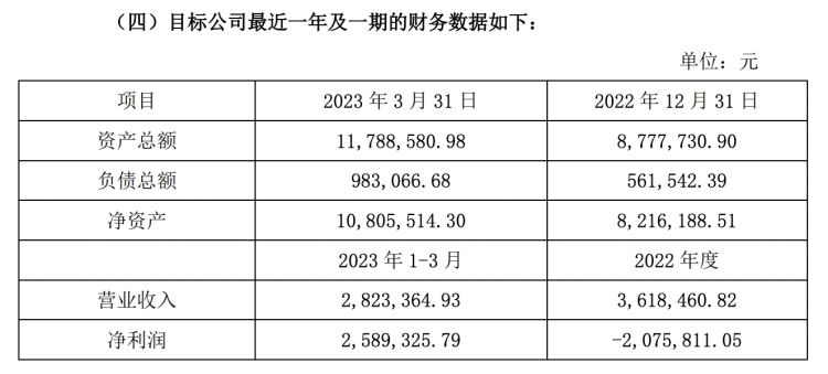 果麦文化：对星图比特增资1500万元并签订AI文字校对软件开发合作协议