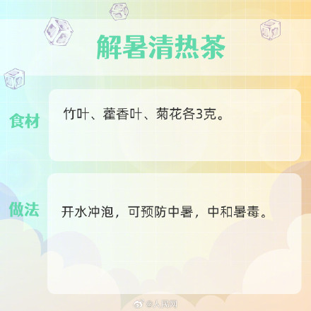 自制清凉解暑超容易的小饮品,自己在家做好喝的消暑饮品
