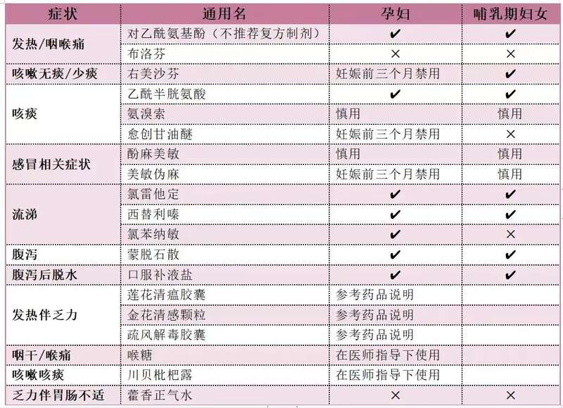 孕妈妈担心新冠,新冠孕妇37周