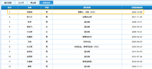 恒泰证券违规事件,恒泰证券最新消息