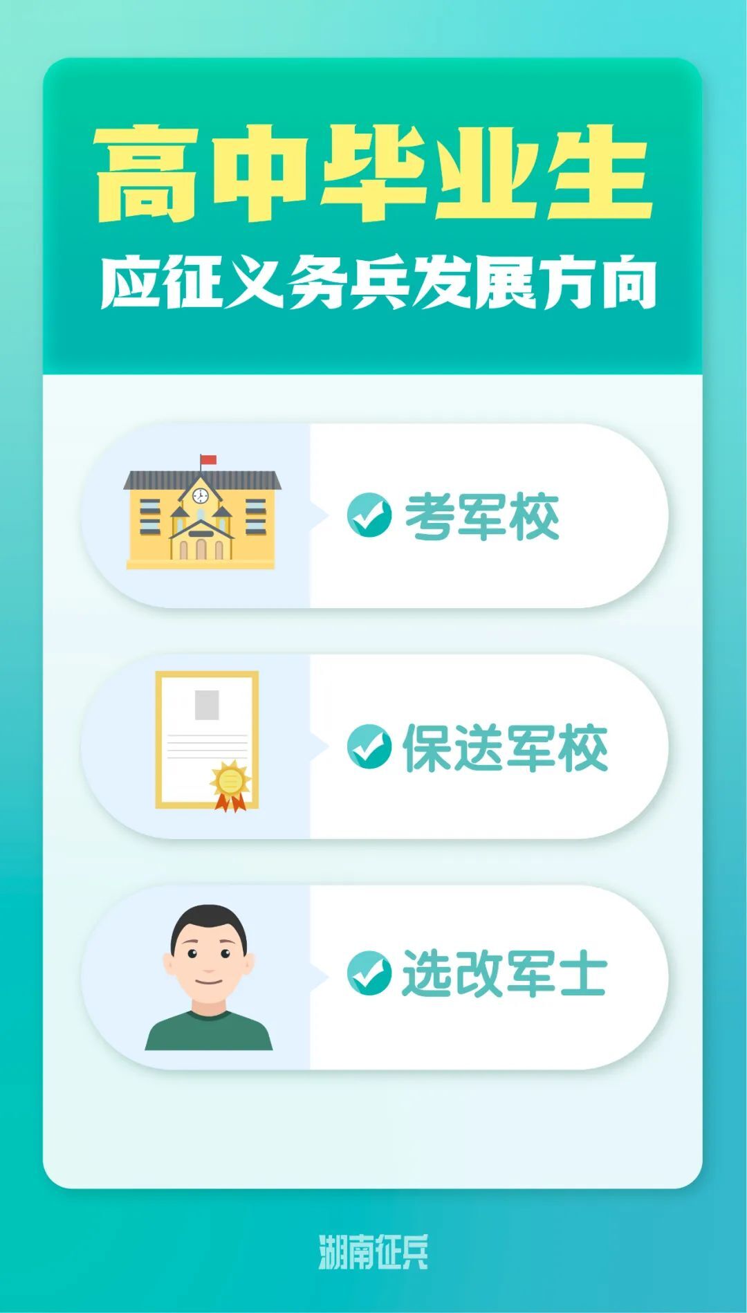 义务兵怎么能上军校,应征入伍能上军校吗