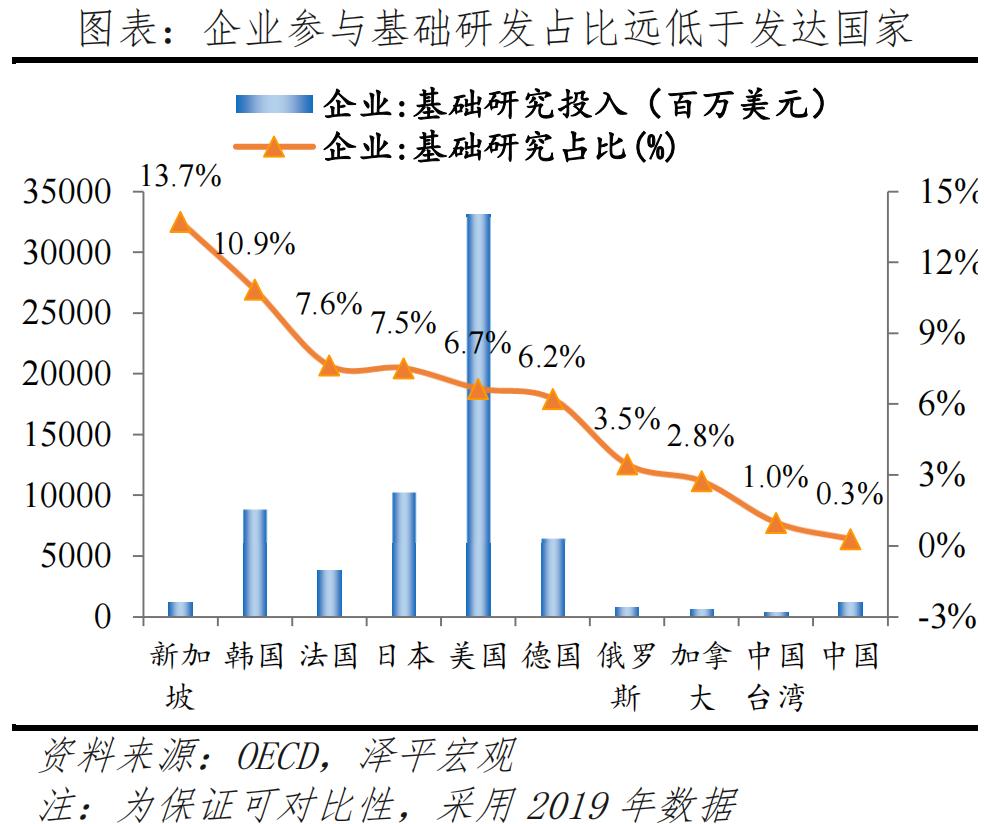 民营企业创新排名,中国民营企业创新力
