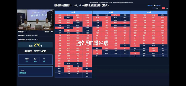 涓囩鏈楁嬀妫笨閫夋埧缁撴灉,涓囩鏈楁嬀妫笨鍚堣偉棣栧紑鎽囧彿缁撴灉