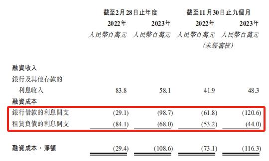 鞋王百丽国际现状,鞋王百丽最新信息