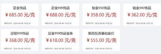 中国黄金第一家现在怎么样,探访中国最大的黄金珠宝