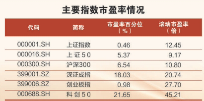 牛熊转折点最新消息,牛熊转折