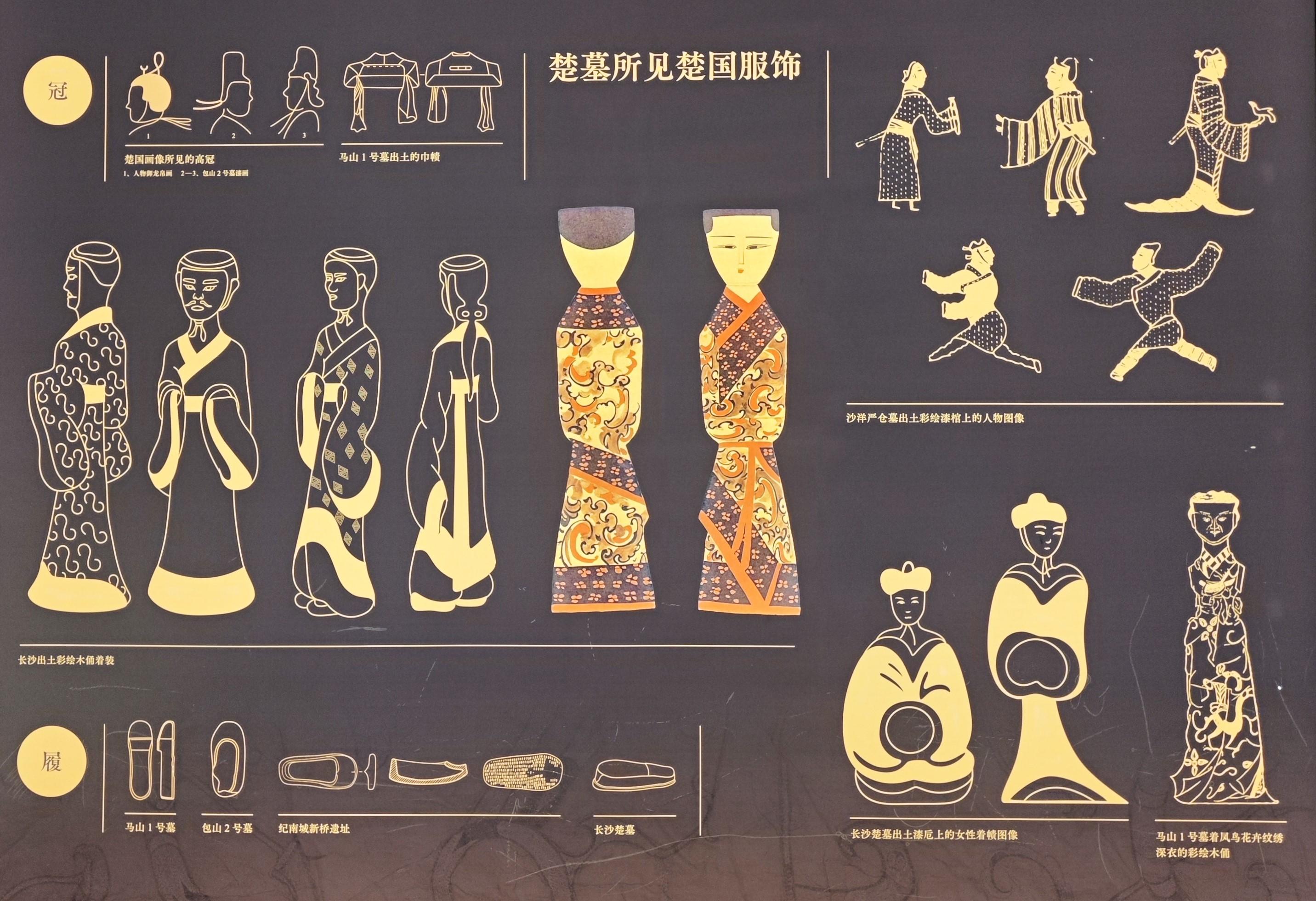 图说中国历代服饰,礼仪之邦华夏之服