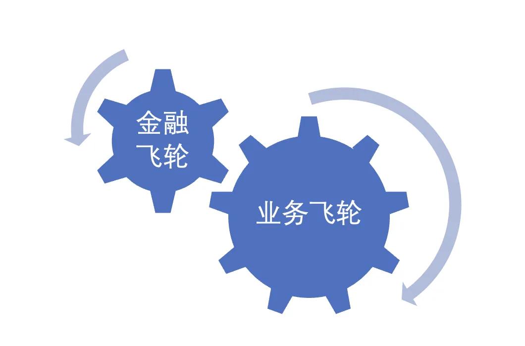 web3游戏流水破亿,web3嘉年华开幕式