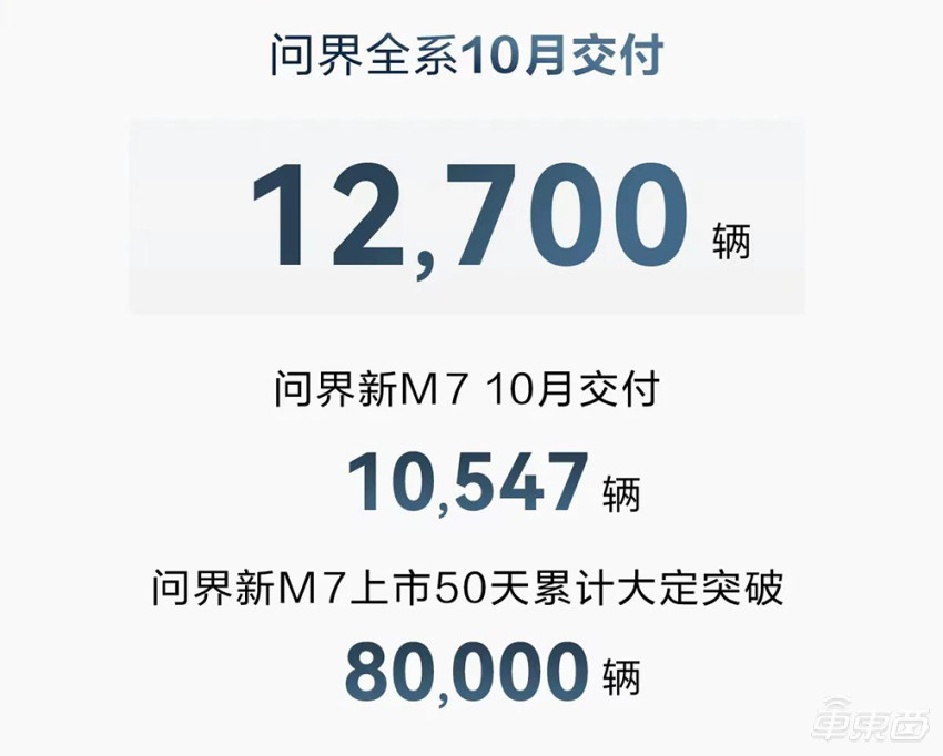 新能源汽车价格战分析,国内车企为啥怕打价格战