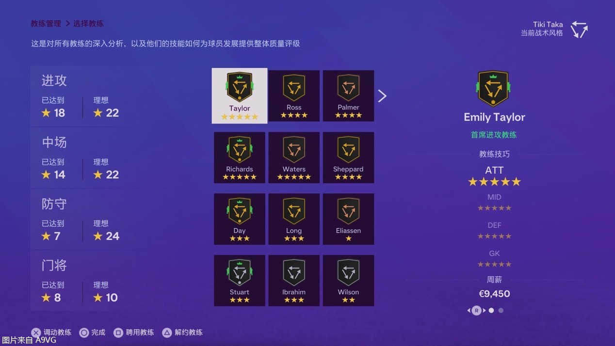 easportsfc24对配置要求高么,easportsfc24值得入手吗